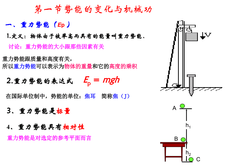 势能的变化与机械功必修二.ppt_第4页