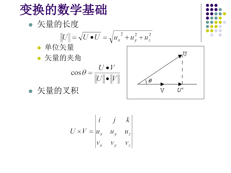 计算机图形学ppt课件第三章图形变换与输出_第4页