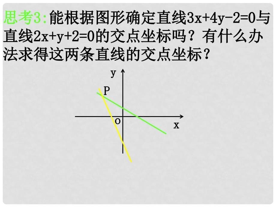 0103高一数学（3.3.1两直线的焦点坐标）_第5页