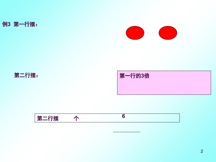 二年级数学求一个数的几倍是多少ppt课件_第2页