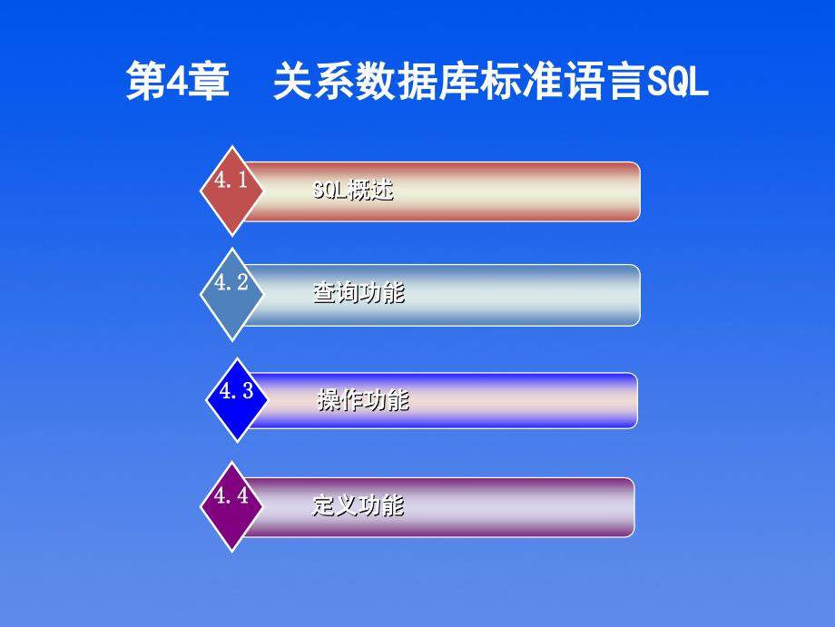 关系数据库标准语言SQL_第3页