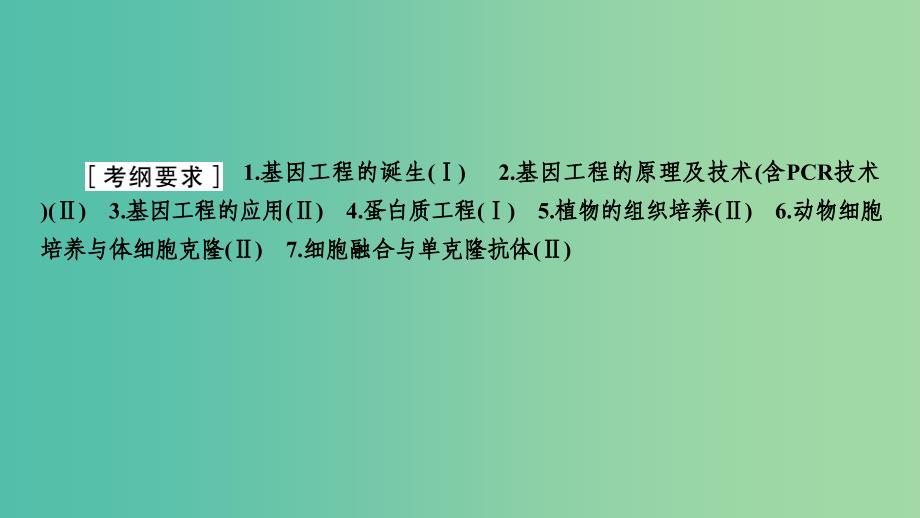 2019年高考生物二轮复习 第1部分 专题突破 第16讲 基因工程与细胞工程课件.ppt_第2页