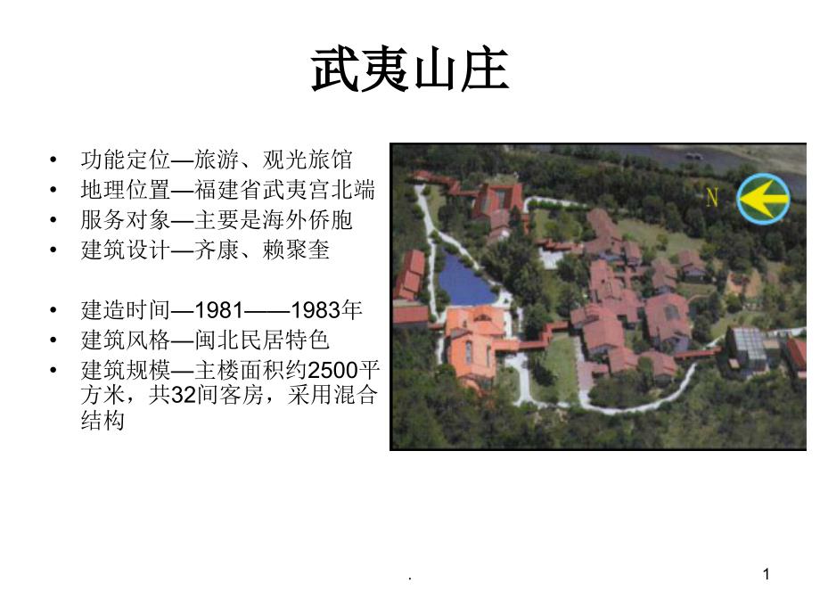 滨水旅馆案例分析课堂PPT_第1页