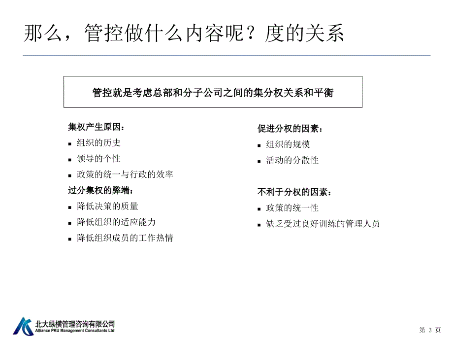 管控模式素材房地产PPT课件_第3页