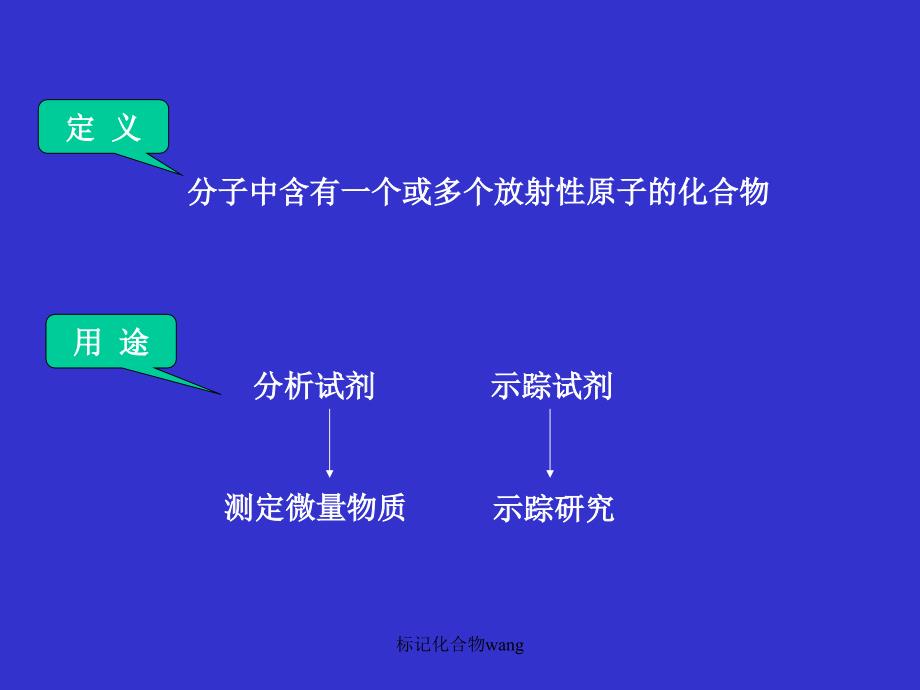 标记化合物wang课件_第2页