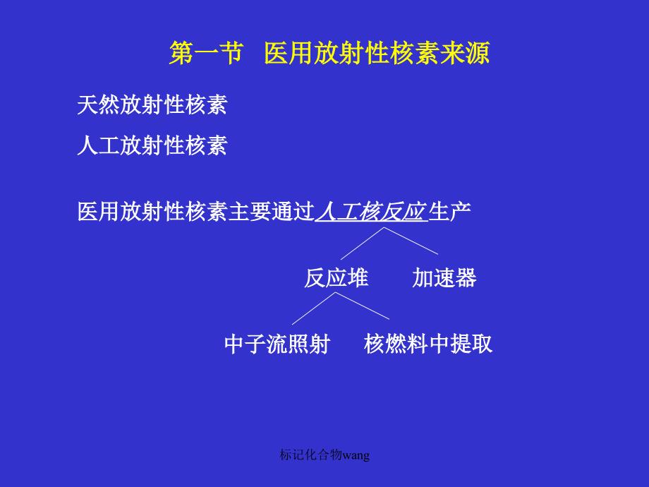 标记化合物wang课件_第3页