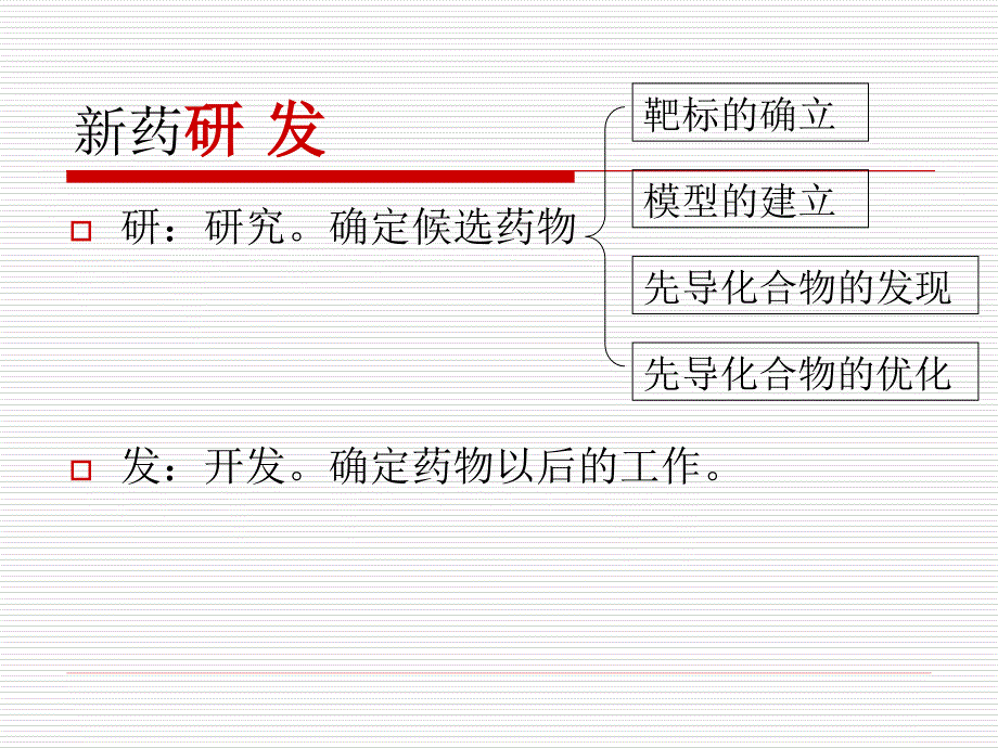 新药的原料药研究_第3页