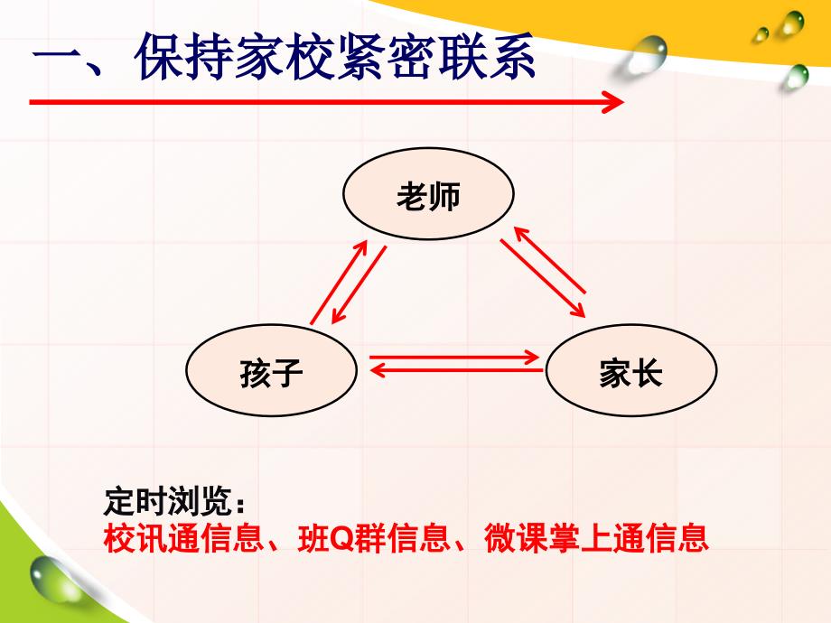 三3班家长会20_第3页