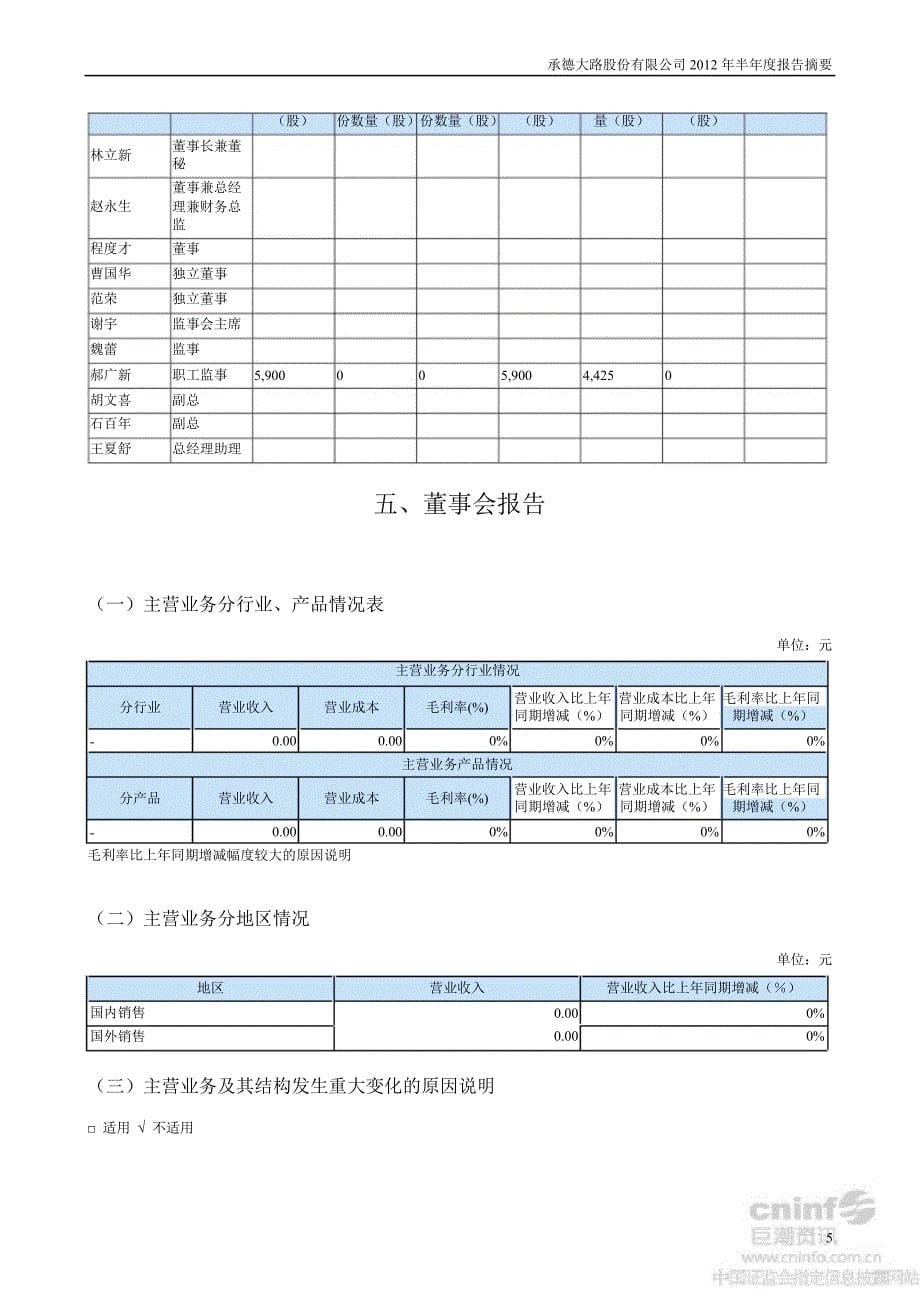 ST大路B：半报告摘要_第5页