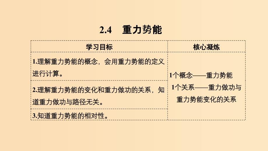 （新课标）2018-2019学年高考物理 2.4 重力势能课件.ppt_第1页