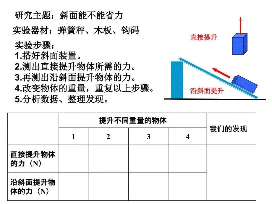 六上一7斜面的作用_第5页