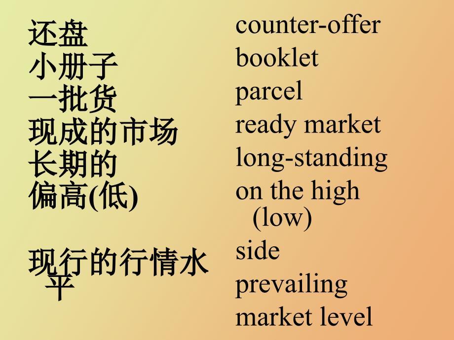 外贸英语函电专业术语