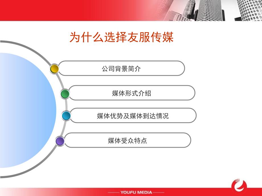 友服传媒简介PPT手册_第3页