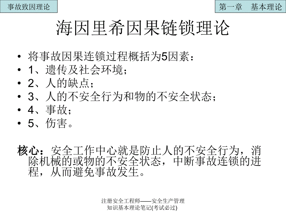 注册安全工程师安全生产管理知识基本理论笔记考试必过课件_第3页