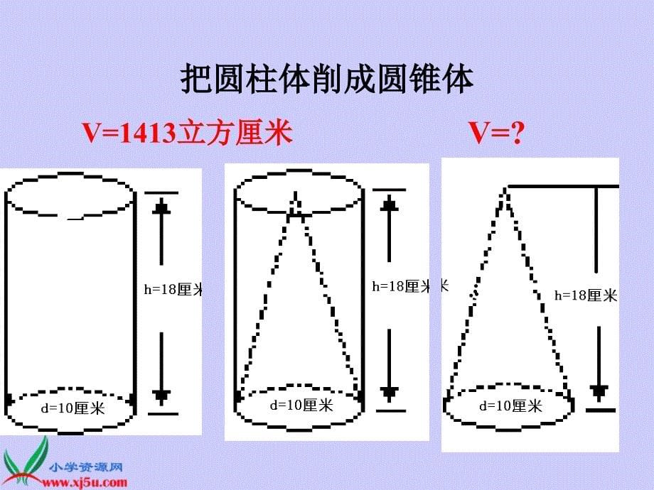 北师大小学数学六下1.4圆锥的体积PPT课件(11)_第5页