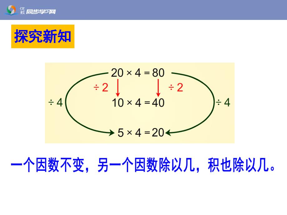 积的变化规律例3教学课件_第4页