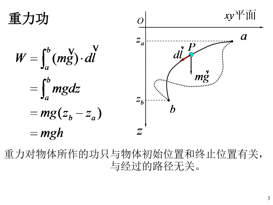 第三章机械能定理_第4页