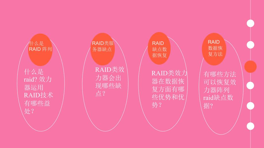 服务器阵列RAID故障数据恢复ppt课件_第2页