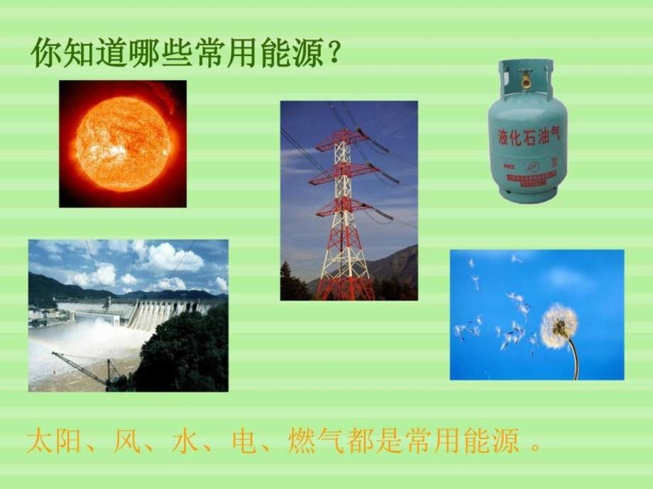 54节约能源与开发新能源图文.ppt16_第3页