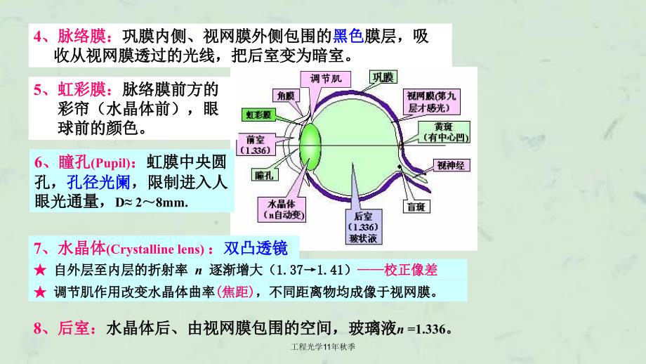 工程光学11年秋季课件_第3页