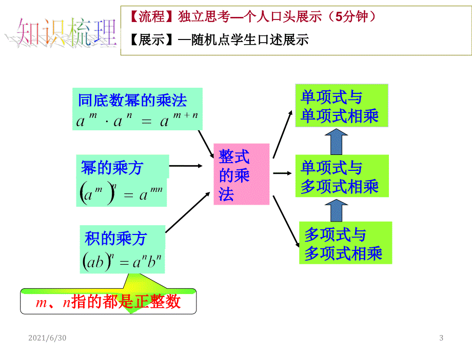 9.整式的乘法习题课_第3页