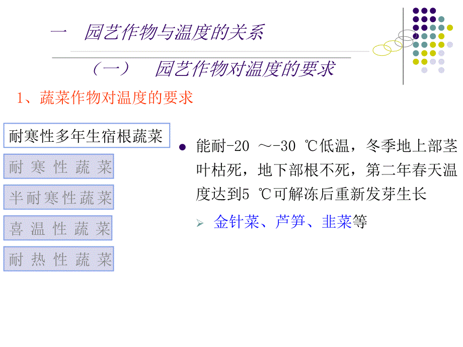 设施农业环境学：第三章 设施温度环境及调控_第3页