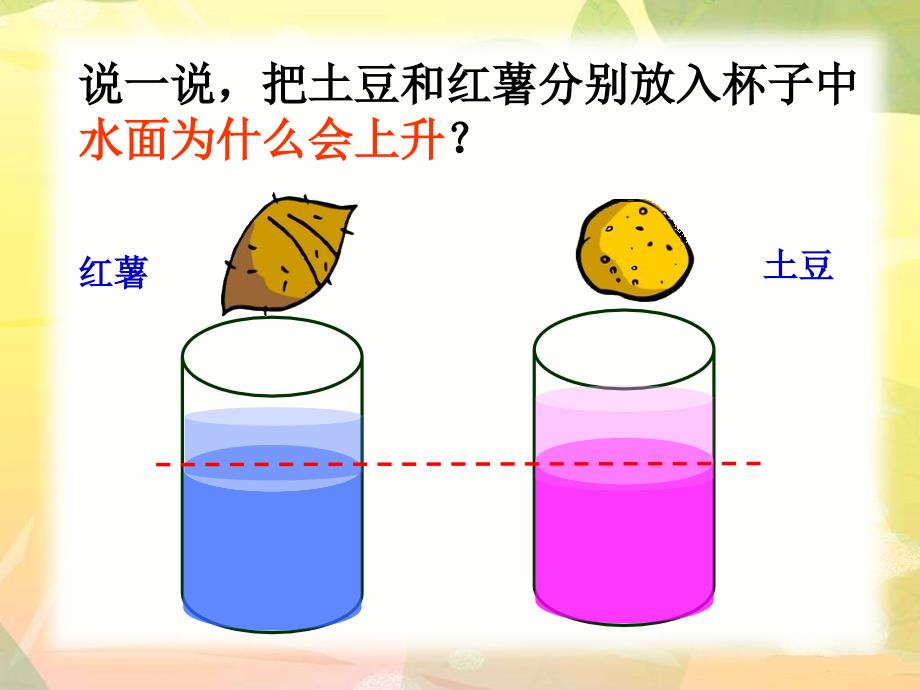 五年级下册数学体积与容积北师大版_第2页