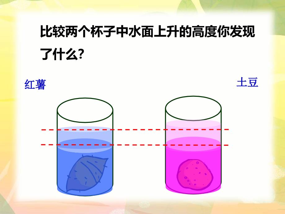 五年级下册数学体积与容积北师大版_第3页