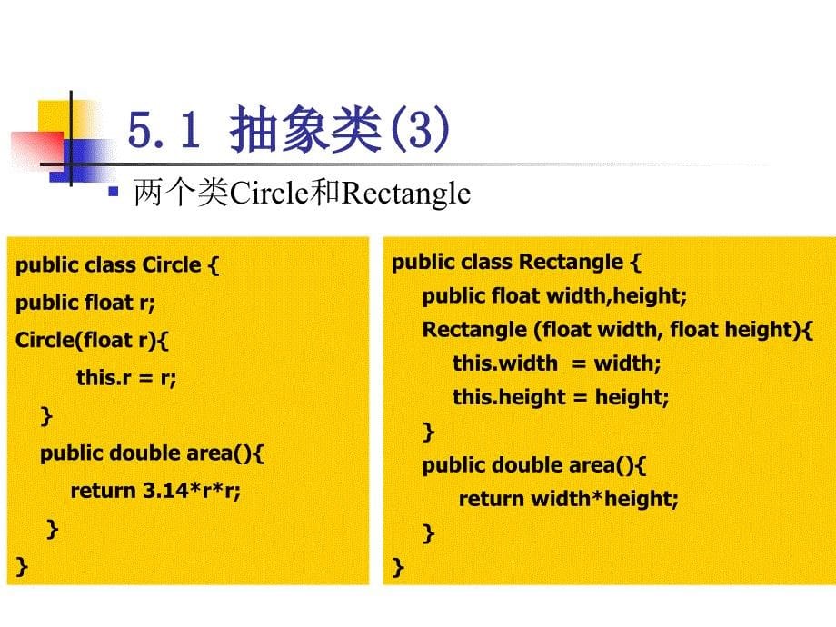抽象类、接口与内部类.ppt_第5页