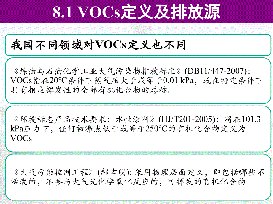 第十章挥发性有机物污染控制_第3页