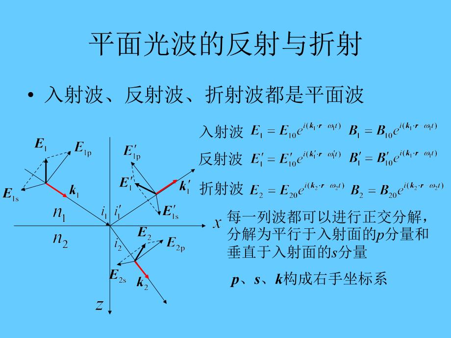 光学课程讲座_第4页