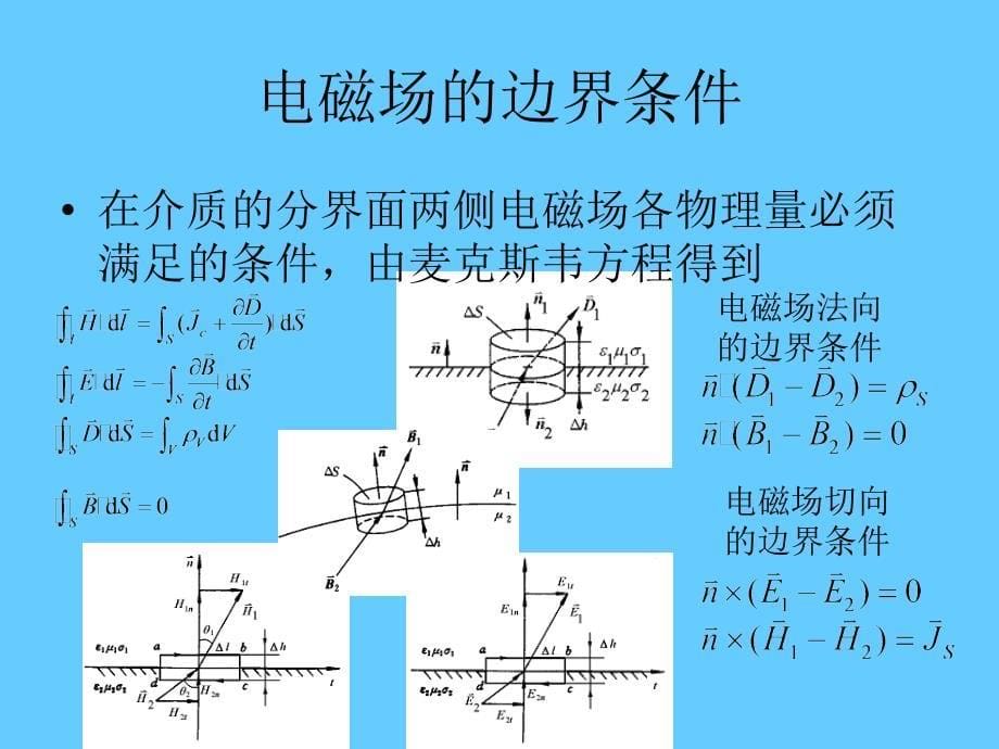 光学课程讲座_第5页