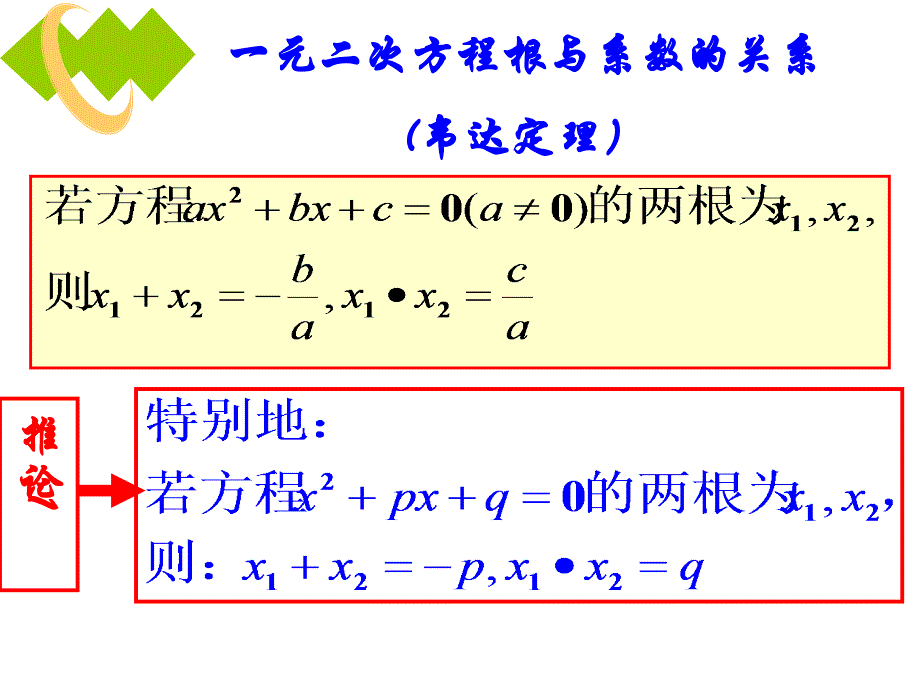 22.2.4一元二次方程根与系数关系_第4页