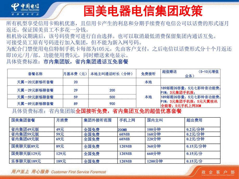 电信机型介绍及租机政策_第1页