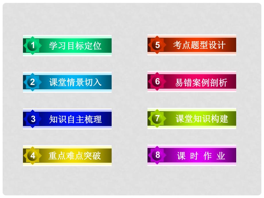 高中物理 第4章 电磁感应 7 涡流 电磁阻尼和电磁驱动课件 新人教版选修32_第4页