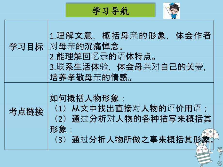 2022年八年级语文上册 第二单元 6回忆我的母亲优质课件 新人教版_第2页