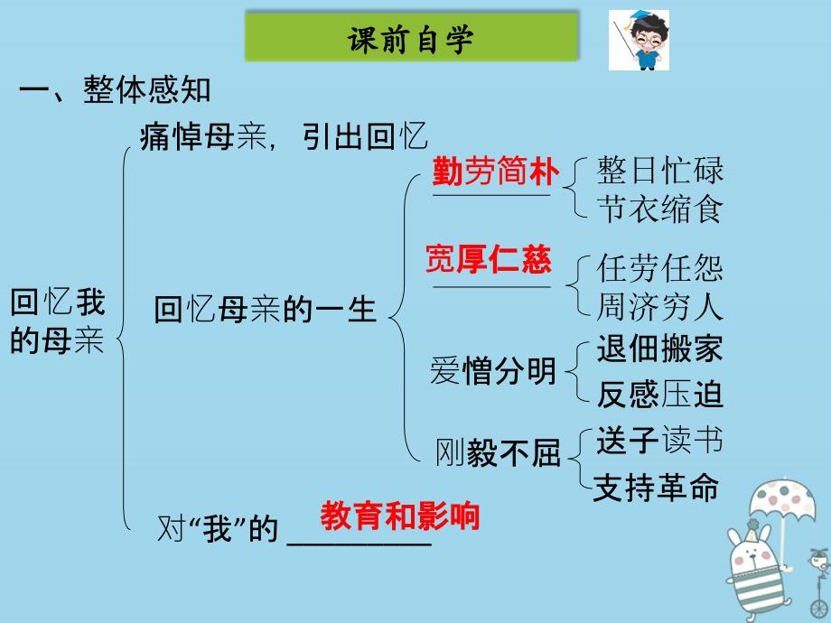 2022年八年级语文上册 第二单元 6回忆我的母亲优质课件 新人教版_第3页