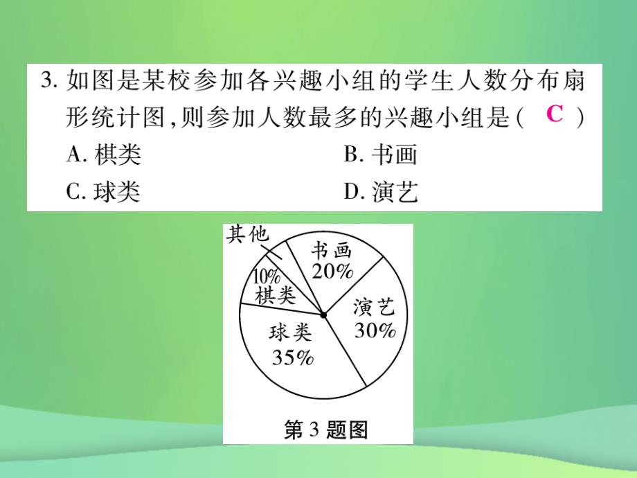 2022年秋七年级数学上册 第六章《数据的收集与整理》单元检测卷优质课件2 （新版）北师大版_第4页