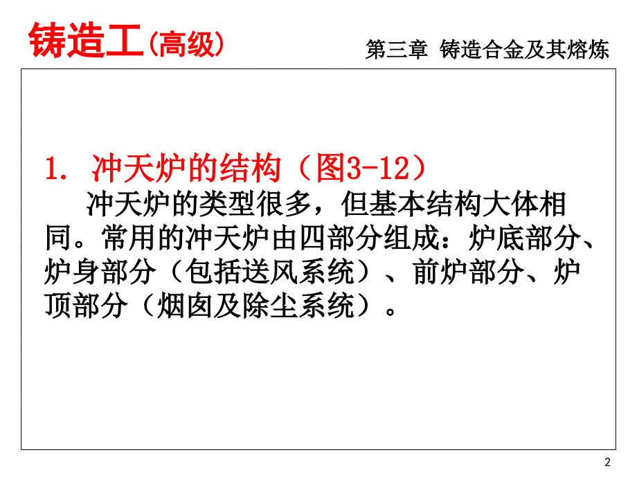 铸造合金及其熔炼(铸铁熔炼)ppt课件_第2页