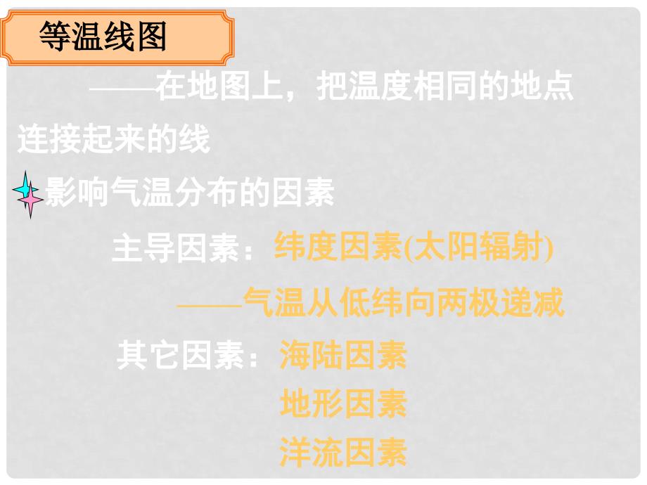 湖南省张家界市高中地理 等温线图课件 湘教版必修1_第1页