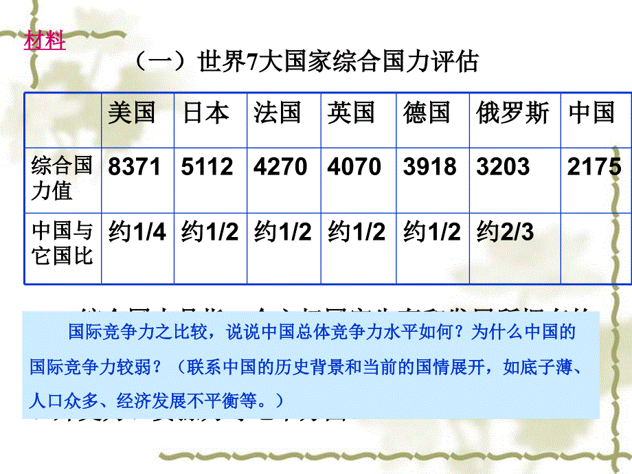 中国面对的机遇与挑战_第3页