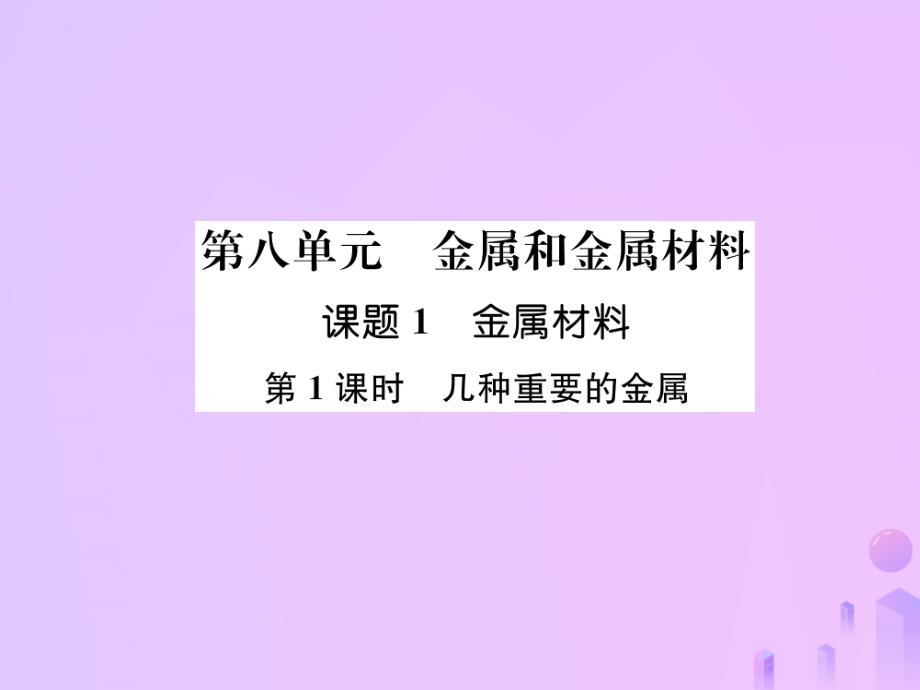 2022-2023学年九年级化学下册 第8单元 金属和金属材料 课题1 金属材料 第1课时 几种重要的金属作业优质课件 （新版）新人教版_第1页