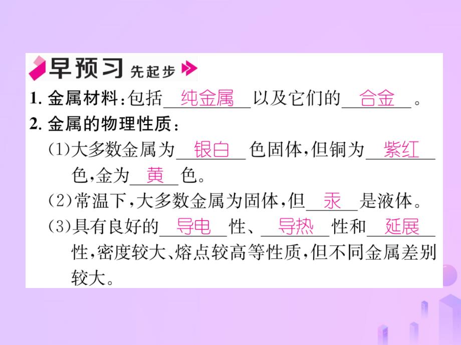 2022-2023学年九年级化学下册 第8单元 金属和金属材料 课题1 金属材料 第1课时 几种重要的金属作业优质课件 （新版）新人教版_第2页