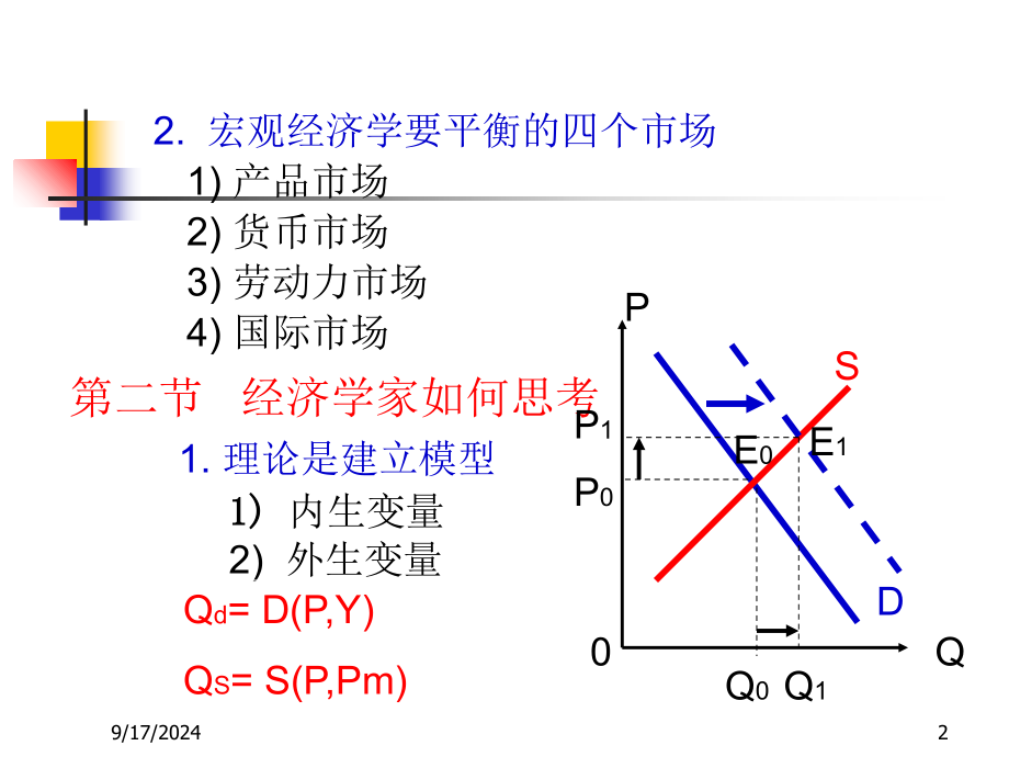 第七版曼昆宏观经济学课件_第2页