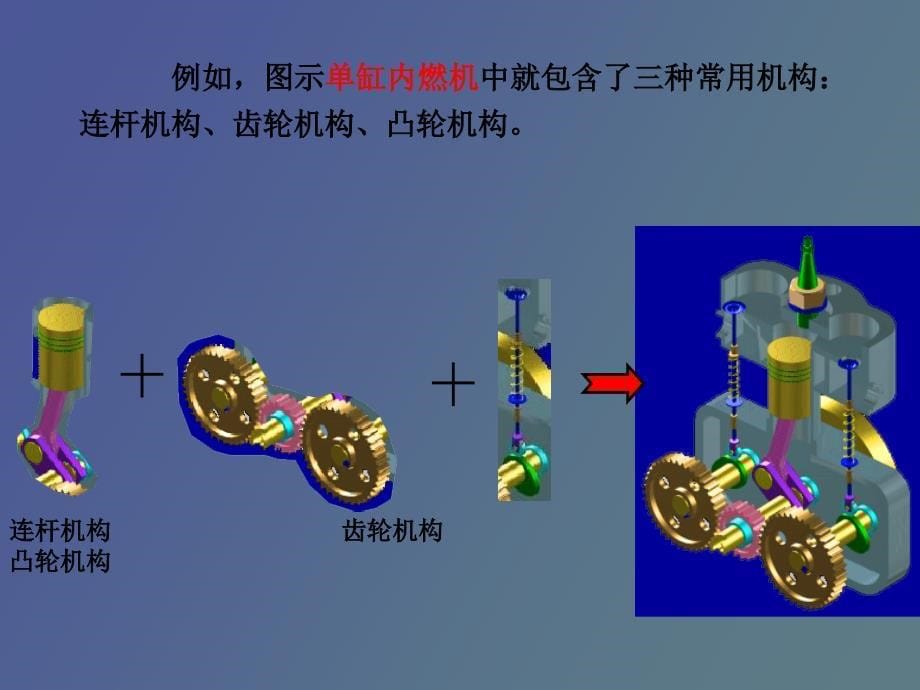 机构、机器、机械的基本概念_第5页