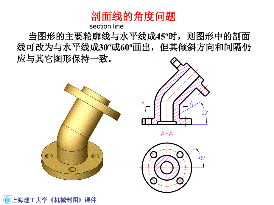 工程制图——剖-视-图(PPT41页)_第4页