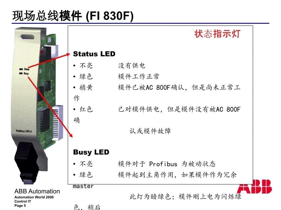 ABBAC800F讲义3_第5页