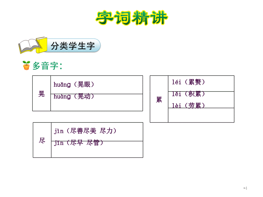 祖父的园子3ppt课件_第4页