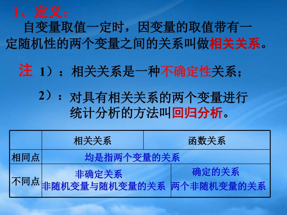 高三数学线性回归分析_第3页