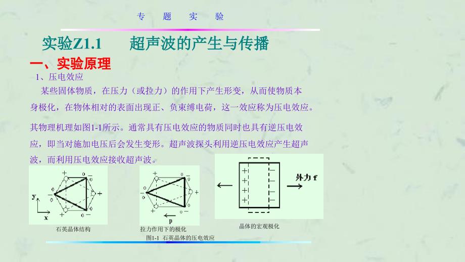 专题实验超声波测试原理及应用课件_第2页